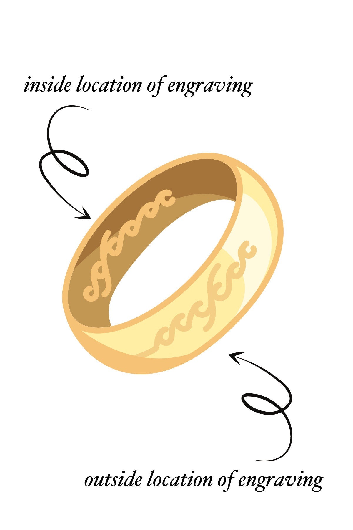 Bespoke Handwriting Ring in Solid 14k Gold or Silver, Actual Handwriting Band Ring, Eternity Ring, Wedding Band, Memorial Ring