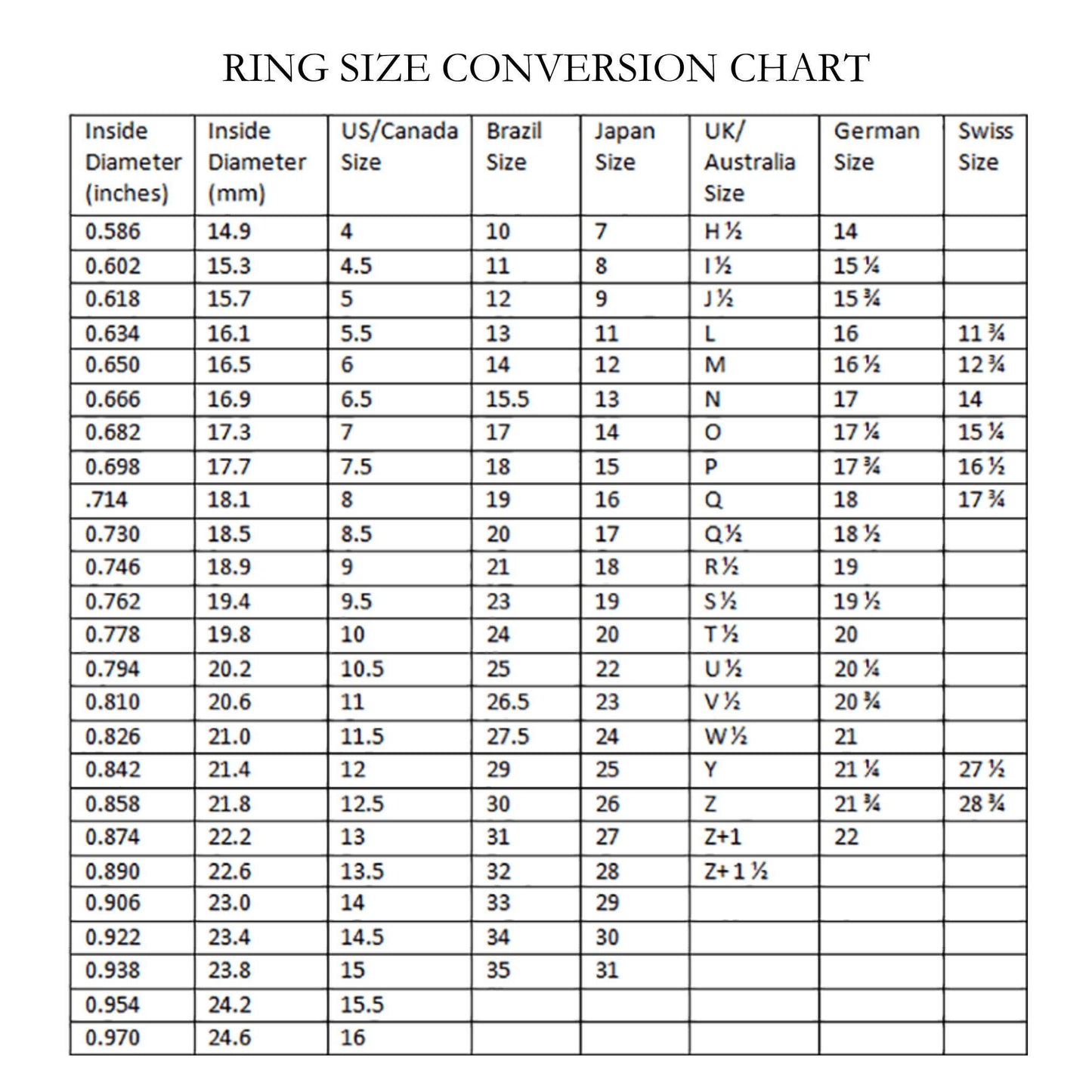 Laser Engraved Handwriting Ring