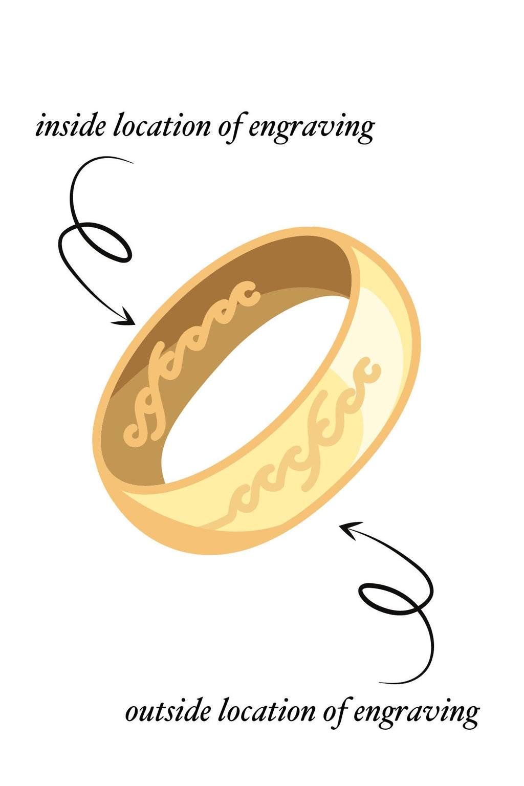 Bespoke Handwriting Engraved Ring