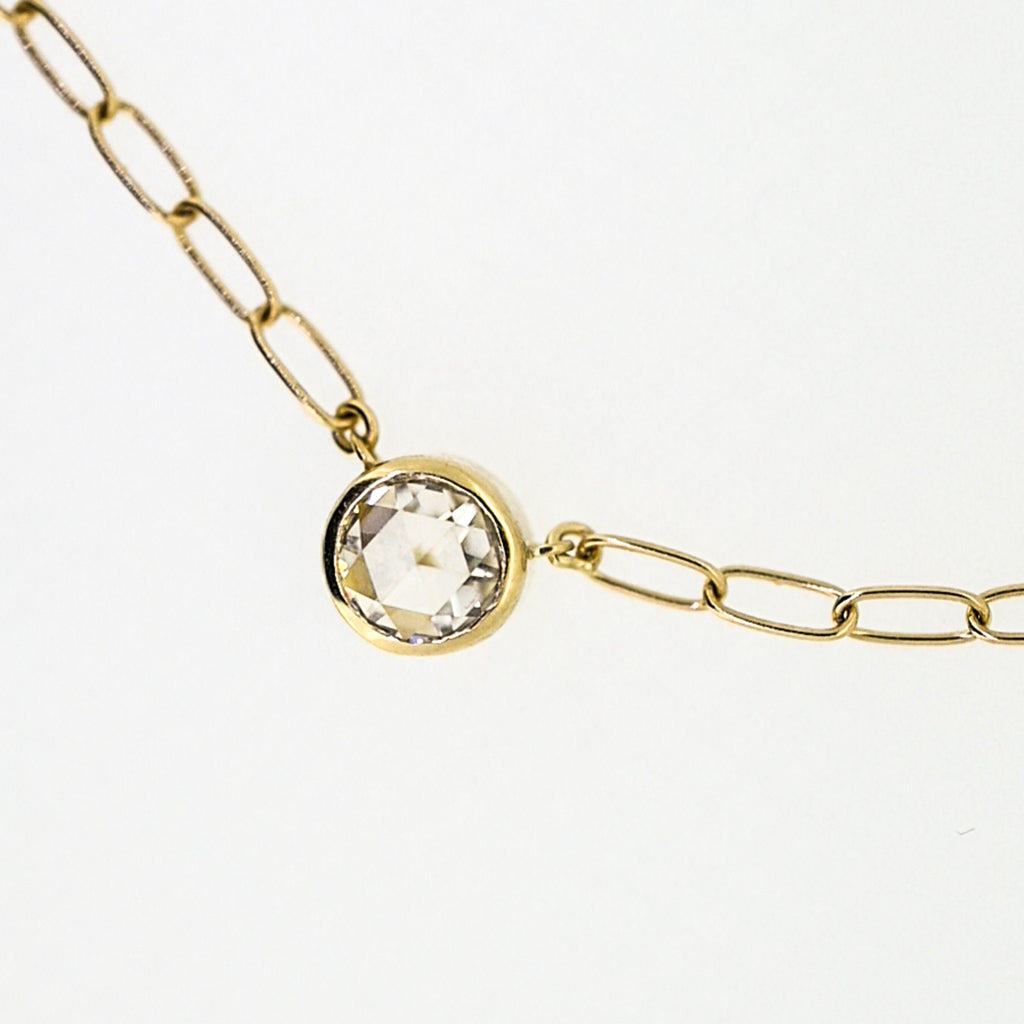 Rose Cut Moissanite Solitaire Necklace