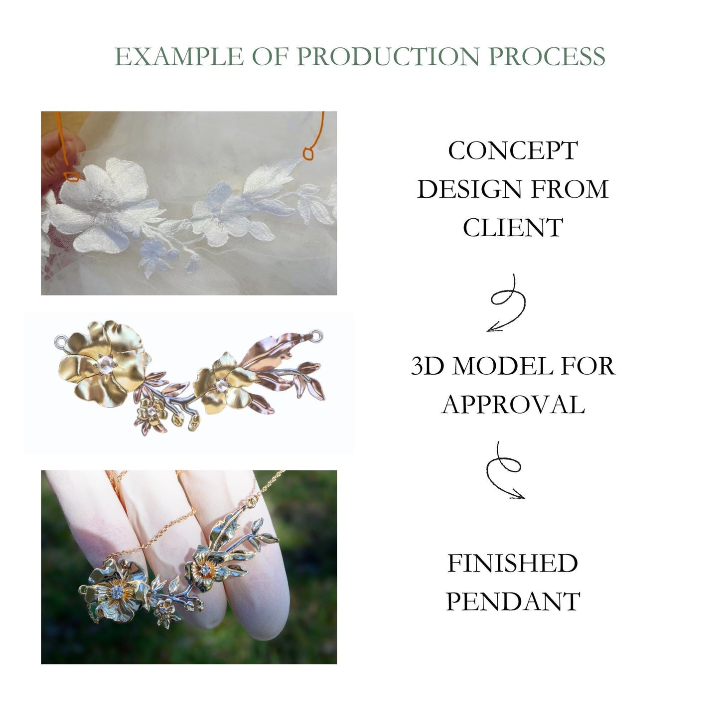 Design your own Jewelry 3D printed jewelry